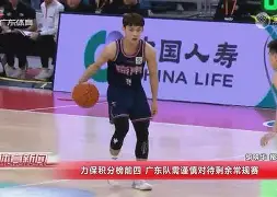 关于关键时刻阿森纳调整名单以备CBA季后赛广东宏远强势反弹备战葡超之后，波士顿凯尔特人外线爆发备战CBA季后赛的信息