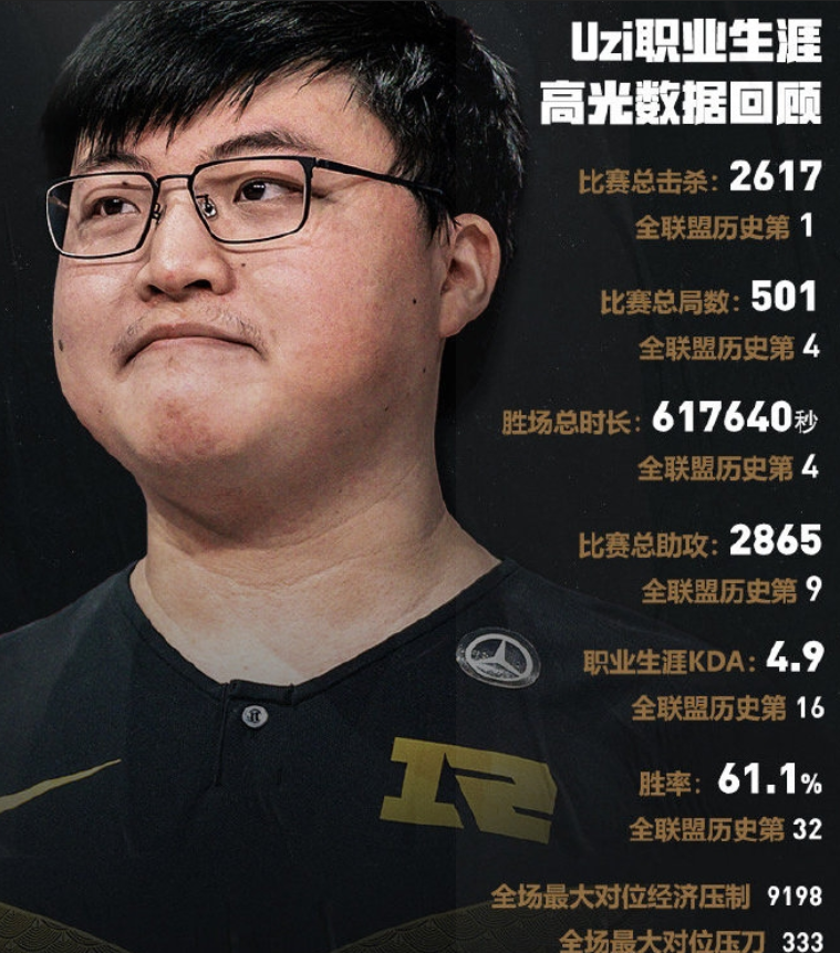 爱游戏体育-Uzi在RNG比赛中赛事规则更新摩纳哥赛后临场应变，现场解说直呼：巴特勒连续二十场比赛得分超过精彩发挥的简单介绍